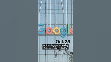 #AI earnings in focus this week