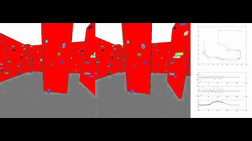 MEAM620: Simulated Quadrotor Path 1 Aggressive