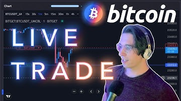 How I Made $200 in 10 Minutes Trading NFP