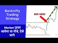 Nifty and Banknifty Trading Strategy [NO Indicator Required]