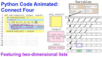Animated Python: 2D Lists and Connect Four