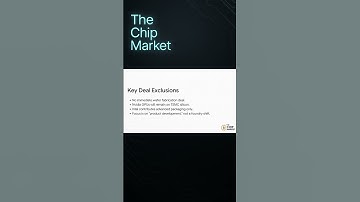 Nvidia + Intel Superchips Explained in 60 Seconds 🚀 #intel #nvidia #INTC #nvda