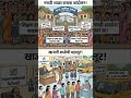 Marathi shala vs खाजगी शाळा