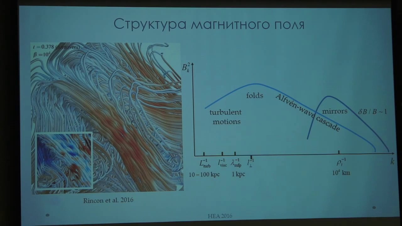 ikigami HEA-16, 20/12/16. Komarov.