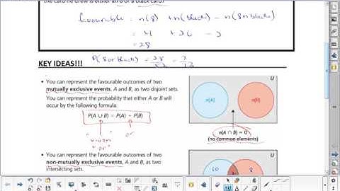 U7L4 Mutually Exclusive Events