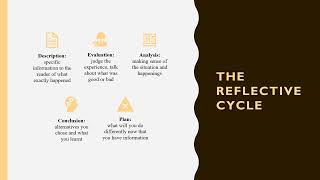 Writing a Reflection Essay