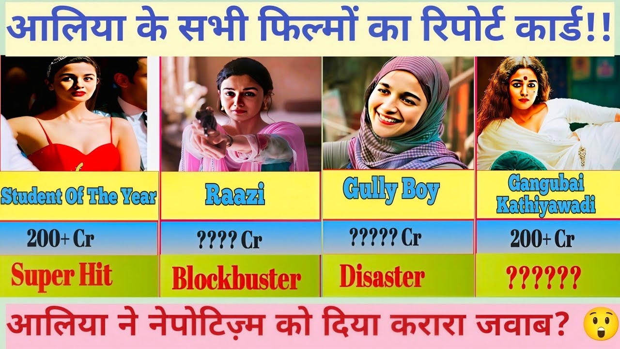 Alia Bhatt Hit and Flops Movies List | Alia Bhatt All Movies List| Alpha | Love & War| 
