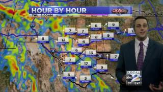 Local 2 News - KMID