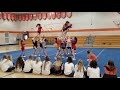 Lms competition cheer squad 2021