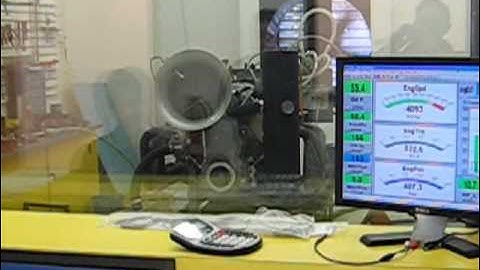 LS2 408 Stroker Engine Dyno