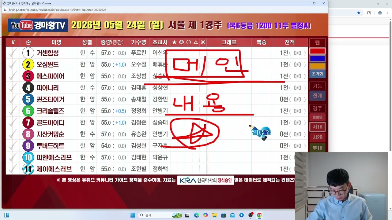 5월 24일 일요일 분석 방송 (1경주메인선행가서잡아돌렷/서울과부산내용이좋습니다/승리는우리의것입니다)