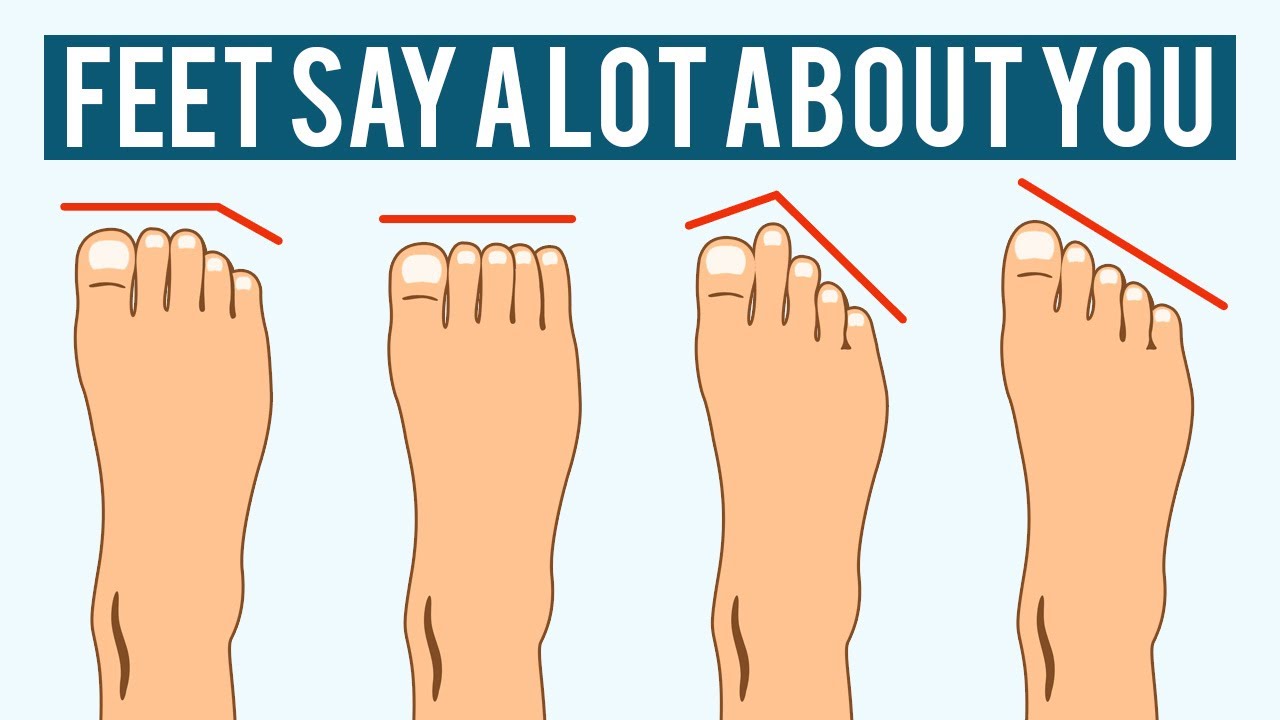 Foot Reading Chart