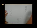Writing Process Quiz