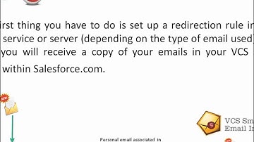 VCS Smart Email General explanation