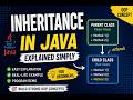 Inheritance in Java Explained Simply 🔥 | OOP Concepts for Beginners