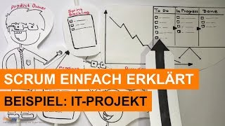 Scrum einfach erklärt! Beispiel IT-Projekt / inkl. Burndown Chart