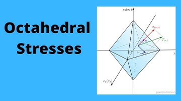 Octahedral Stresses in Analysis of stress
