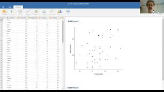 Details Stats 12 Two variable graphs News
