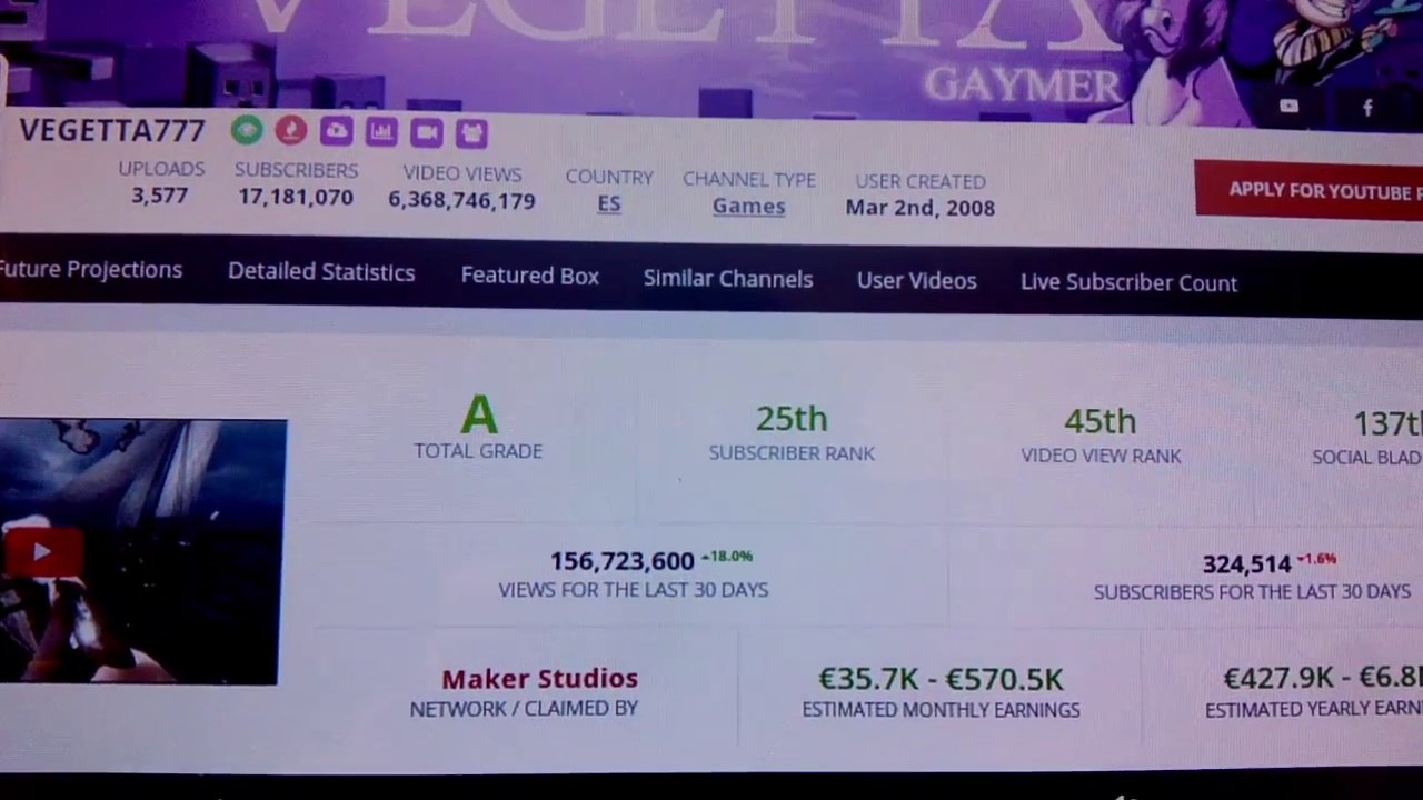 Cuanto Dinero Gana Vegetta777 En Youtube - inelorfor