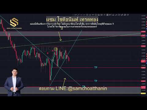 29/5 #วางแผนเทรด #เทรดสด #เทรดทอง #เทรดชนข่าว #forex