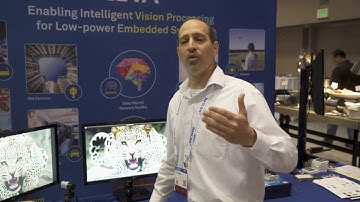 CEVA Demonstration of Its Neural Network Development Platform Running YOLO