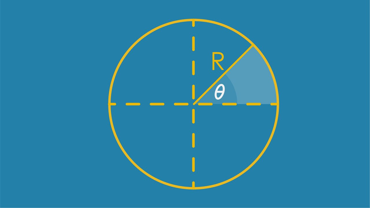 מבוא לכוחות בתנועה מעגלית