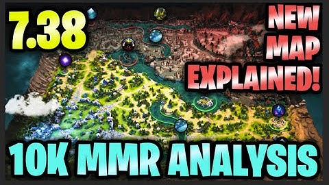 Dota 2 7.38 MAP CHANGES Explained – How to Play the NEW Meta