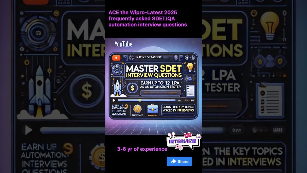 JUL 2025-Wipro-Interview Questions asked for Automation QA JAVA | SDET/QA Automation.