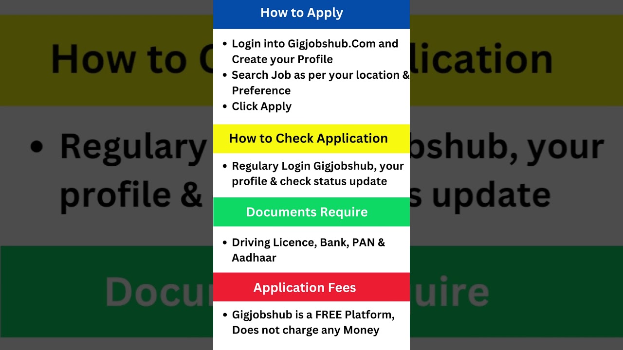 Store Sales Officer, Sales Representative Job with Amul 