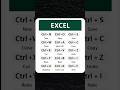 🖥️EXCEL SHORTCUT KEYS