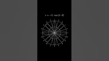 Rose Curves in Polar Coordinates! #maths #learn #exam #education #school