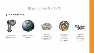 Introducción a Cloud - Ingeniería de datos con GCP - Clase #1.1