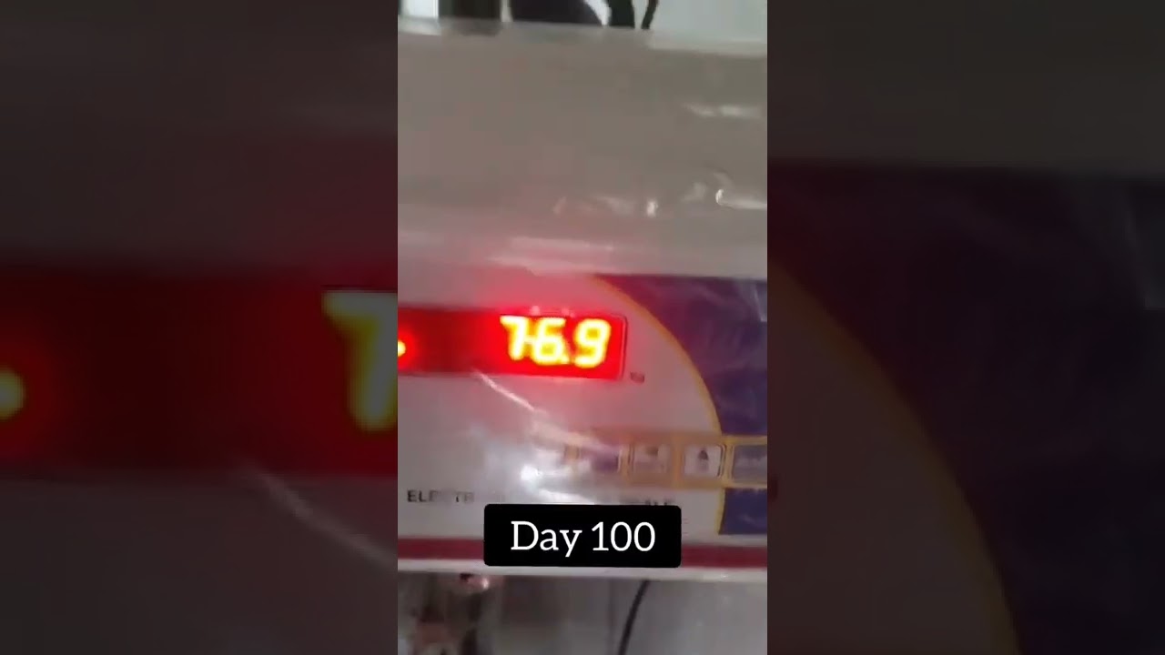 Fat to Fit 100 day Transformation 