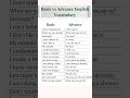 BASIC VS ADVANCE ENGLISH VOCABULARY#youtubeshorts #shortsfeed #learning #explorepage #new #trending