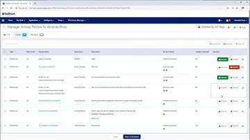 2 Minutes to Recommendation Engine