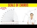 Scale of Chords