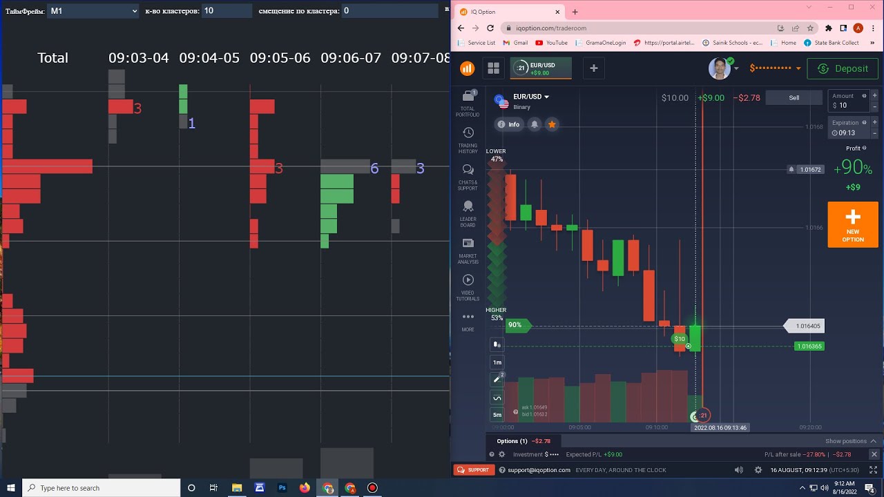 Va mod ru george tradeing in iq option