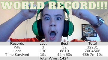 YoHoHo.io NEW WORLD RECORD!!! (33 kills)