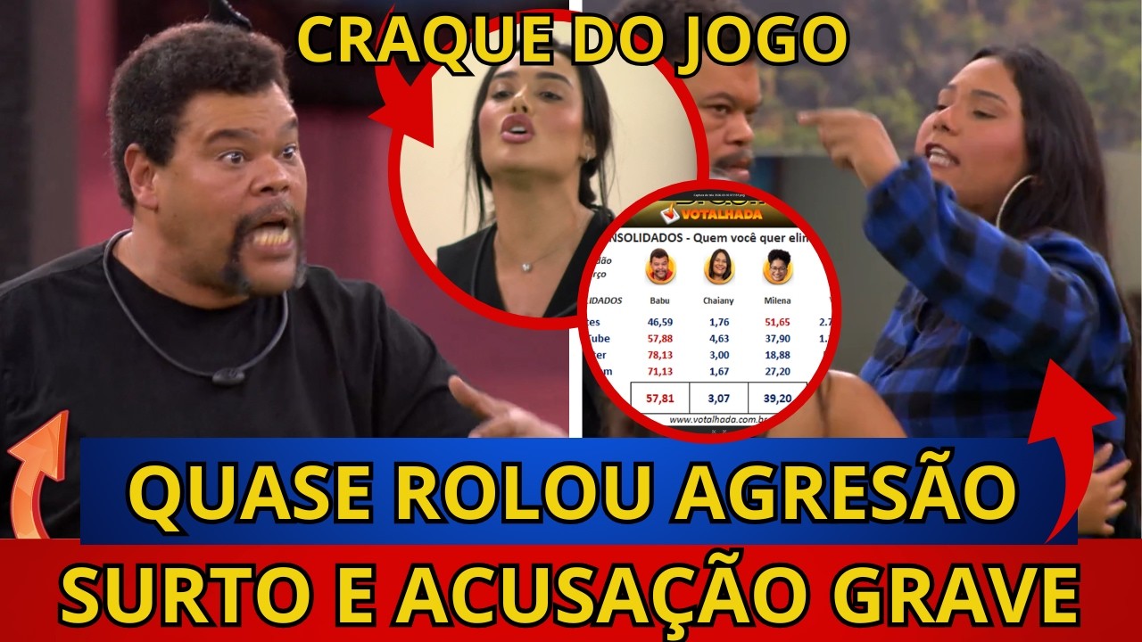 🔴BBB26: Chaiany E Jordana PERDEM O CONTROLE NA MADRUGADA, Babu MENTE E CAUSA REVOLTA, ENQUETES.