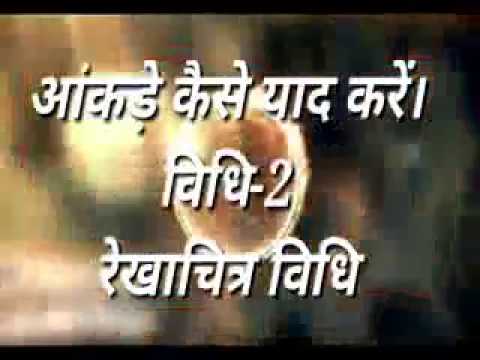 Aankada yaad karne ki vidhi-2 Rekha chitra vidhi आंकड़ा याद करने की विधि-2रेखाचित्र विधि,_Brajesh Om
