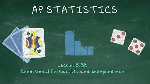 AP Statistics - 5.3B Conditional Probability and Independence