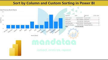 Custom Sorting and Sort By Column in Power BI || Mandataa