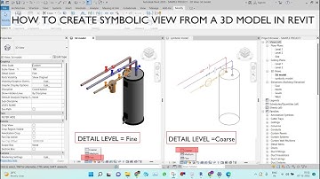 SYMBOLIC FAMILY CREATION SESSION 2 | HOW TO CREATE SYMBOLIC VIEW FROM REVIT 3D MODEL