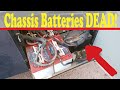 Monaco Diesel RV Charging System Upgrade Trick?