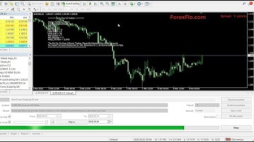 Forex EA Free Download - Best Scalping Forex EA  | Make Maximum Profits With Scalping EA