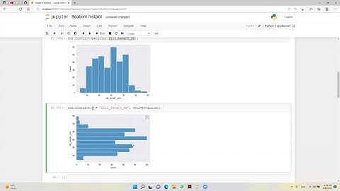 Seaborn histplot | Seaborn histogram plot with Python