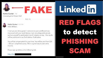 BEWARE: Linkedin Phishing Messages | Hackers using super model pictures as profile pictures