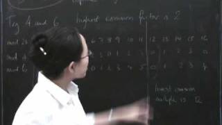 Modular arithmetic 4