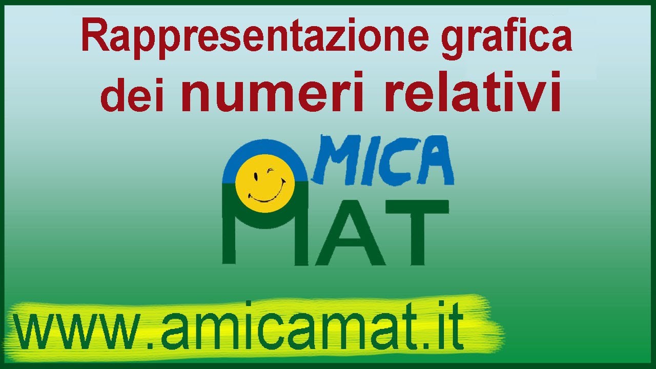 Verifica Rappresentazione Grafica Dei Numeri Relativi Per Scuola Media Materia Mate Numeri Relativi