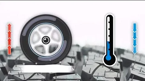 How Winter Tires Help with Safer Driving - Les Schwab